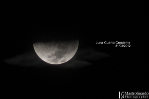 Luna Cuarto Creciente Panamá